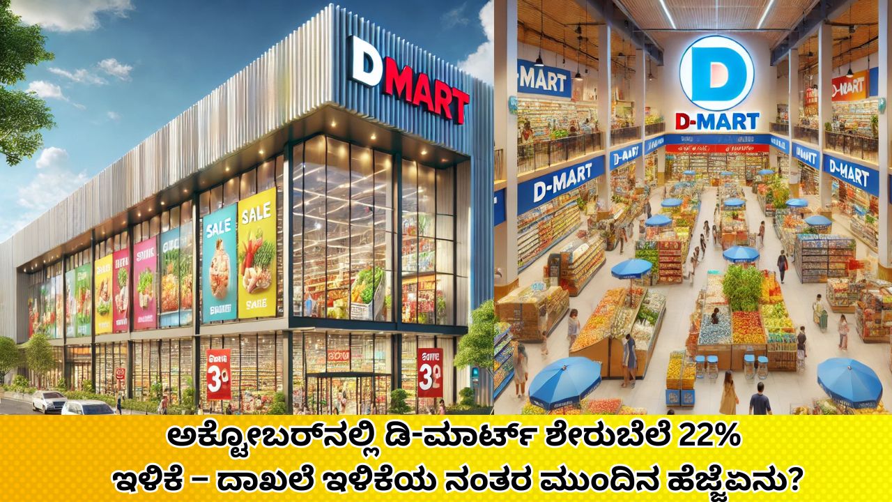 dmart share price today